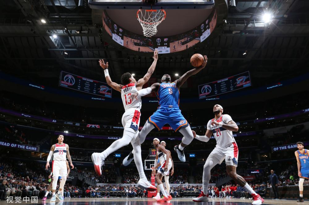 操作空间 操作空间